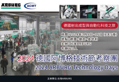 2024德國阿博格技術節考察團